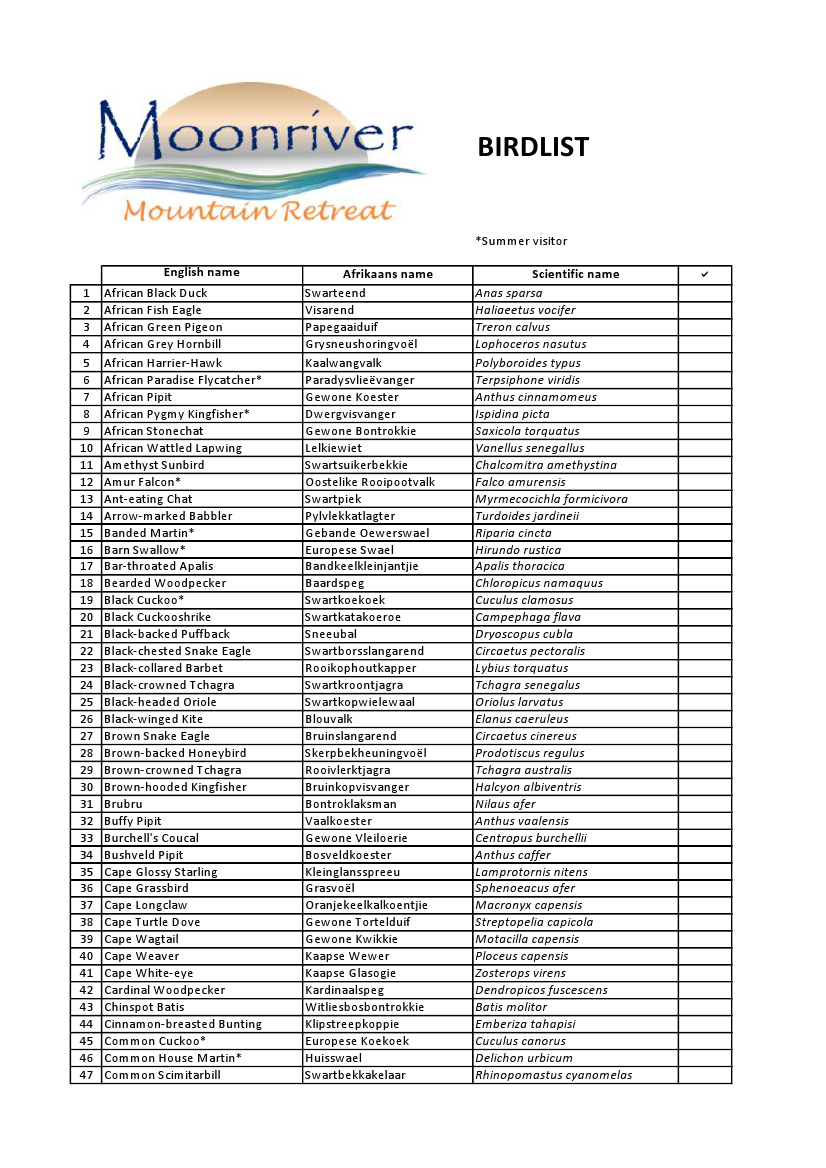 Moonriver Mountain Retreat Bird List1